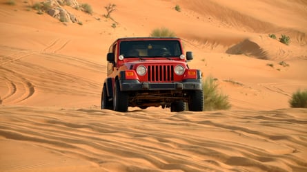 Guide: Best Tires for Jeep Wranglers (2026)