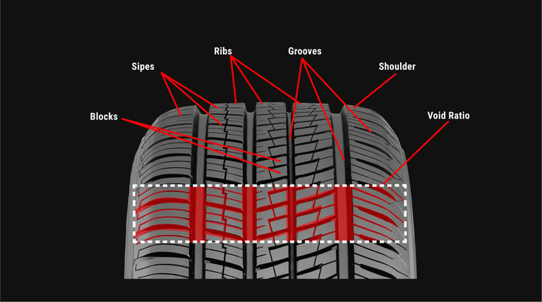 Tire Sidewall Cracks & Punctures: Are They Repairable?