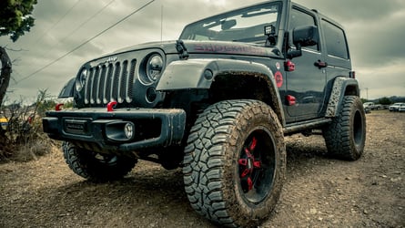 Best After-Market Rims for Your Jeep Wrangler
