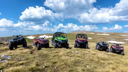 Guide to UTV and ATV Aftermarket Rims / Wheels