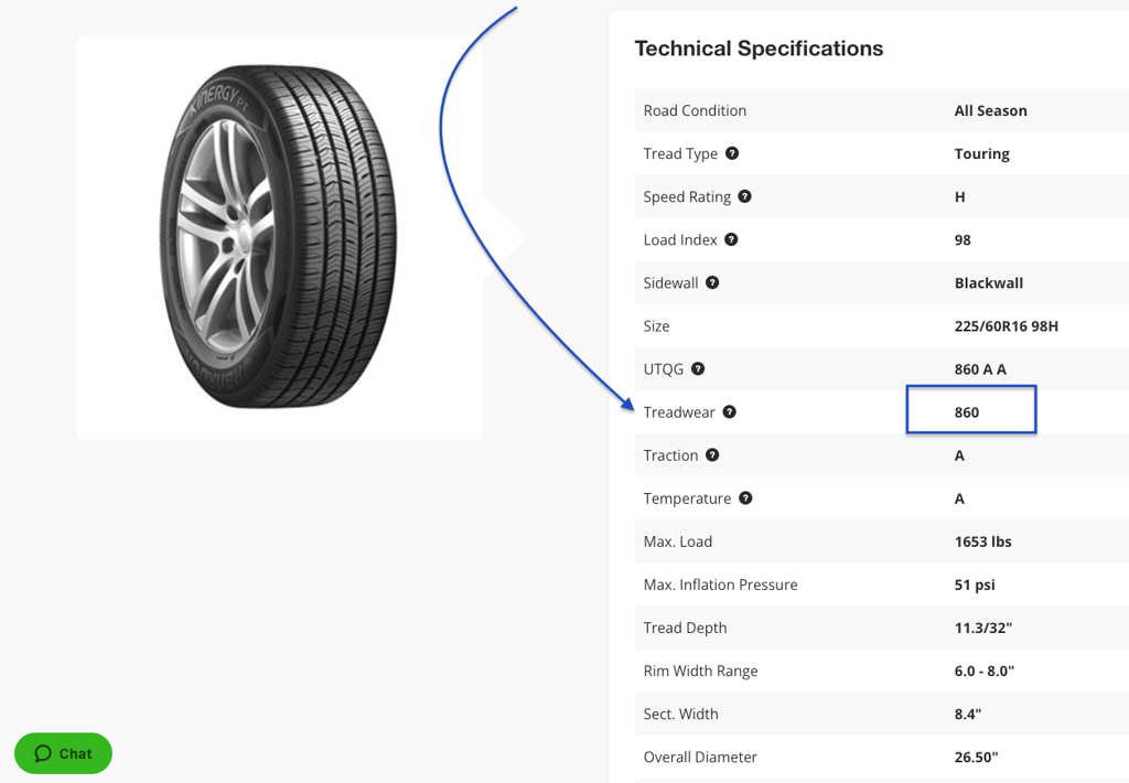 Under Technical Specifications, scroll down until you see Treadwear. In this example the UTQG treadwear rating is 860.